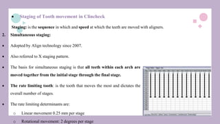  Staging of Tooth movement in Clincheck
Staging: is the sequence in which and speed at which the teeth are moved with aligners.
2. Simultaneous staging:
 Adopted by Align technology since 2007.
 Also referred to X staging pattern.
 The basis for simultaneous staging is that all teeth within each arch are
moved together from the initial stage through the final stage.
 The rate limiting tooth: is the tooth that moves the most and dictates the
overall number of stages.
 The rate limiting determinants are:
o Linear movement 0.25 mm per stage
o Rotational movement: 2 degrees per stage
 
