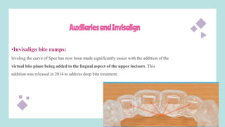 AuxiliariesandInvisalign
•Invisalign bite ramps:
leveling the curve of Spee has now been made significantly easier with the addition of the
virtual bite plane being added to the lingual aspect of the upper incisors. This
addition was released in 2014 to address deep bite treatment.
 