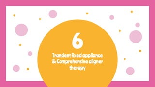 Transientfixedappliance
&Comprehensivealigner
therapy
6
 
