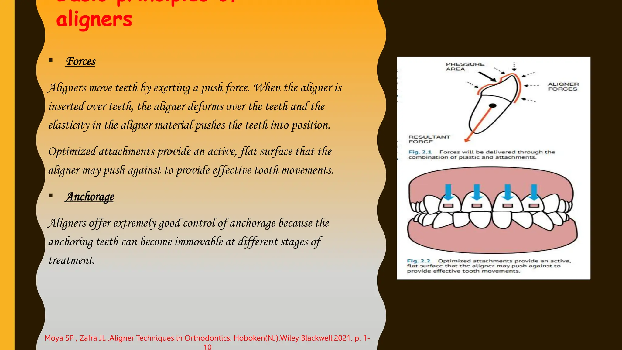 CLEAR ALIGNER THERAPY IN ORTHODONTICS pptx