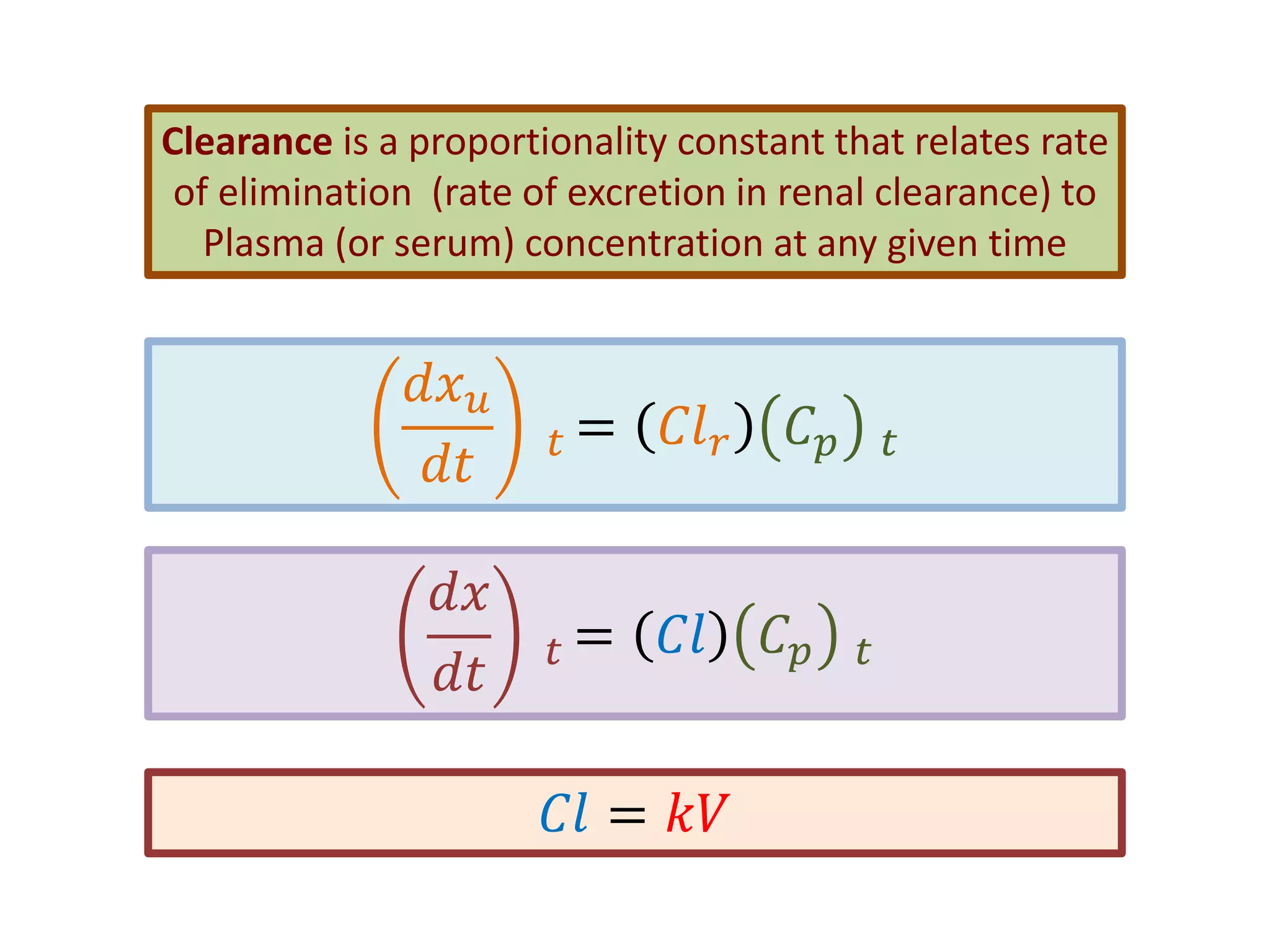 Clearance is a proportionality constant that relates rate
 of elimination (rate of excretion in renal clearance) to
   Plasma (or serum) concentration at any given time


              
                        =            
               

               
                        =         
               

                        = 
 