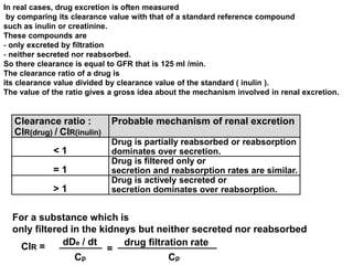In real cases, drug excretion is often measured 
by comparing its clearance value with that of a standard reference compound 
such as inulin or creatinine. 
These compounds are 
- only excreted by filtration 
- neither secreted nor reabsorbed. 
So there clearance is equal to GFR that is 125 ml /min. 
The clearance ratio of a drug is 
its clearance value divided by clearance value of the standard ( inulin ). 
The value of the ratio gives a gross idea about the mechanism involved in renal excretion. 
Clearance ratio : 
ClR(drug) / ClR(inulin) 
Probable mechanism of renal excretion 
< 1 
Drug is partially reabsorbed or reabsorption 
dominates over secretion. 
= 1 
Drug is filtered only or 
secretion and reabsorption rates are similar. 
> 1 
Drug is actively secreted or 
secretion dominates over reabsorption. 
For a substance which is 
only filtered in the kidneys but neither secreted nor reabsorbed 
ClR = = 
Cp 
dDe / dt 
Cp 
drug filtration rate 
 
