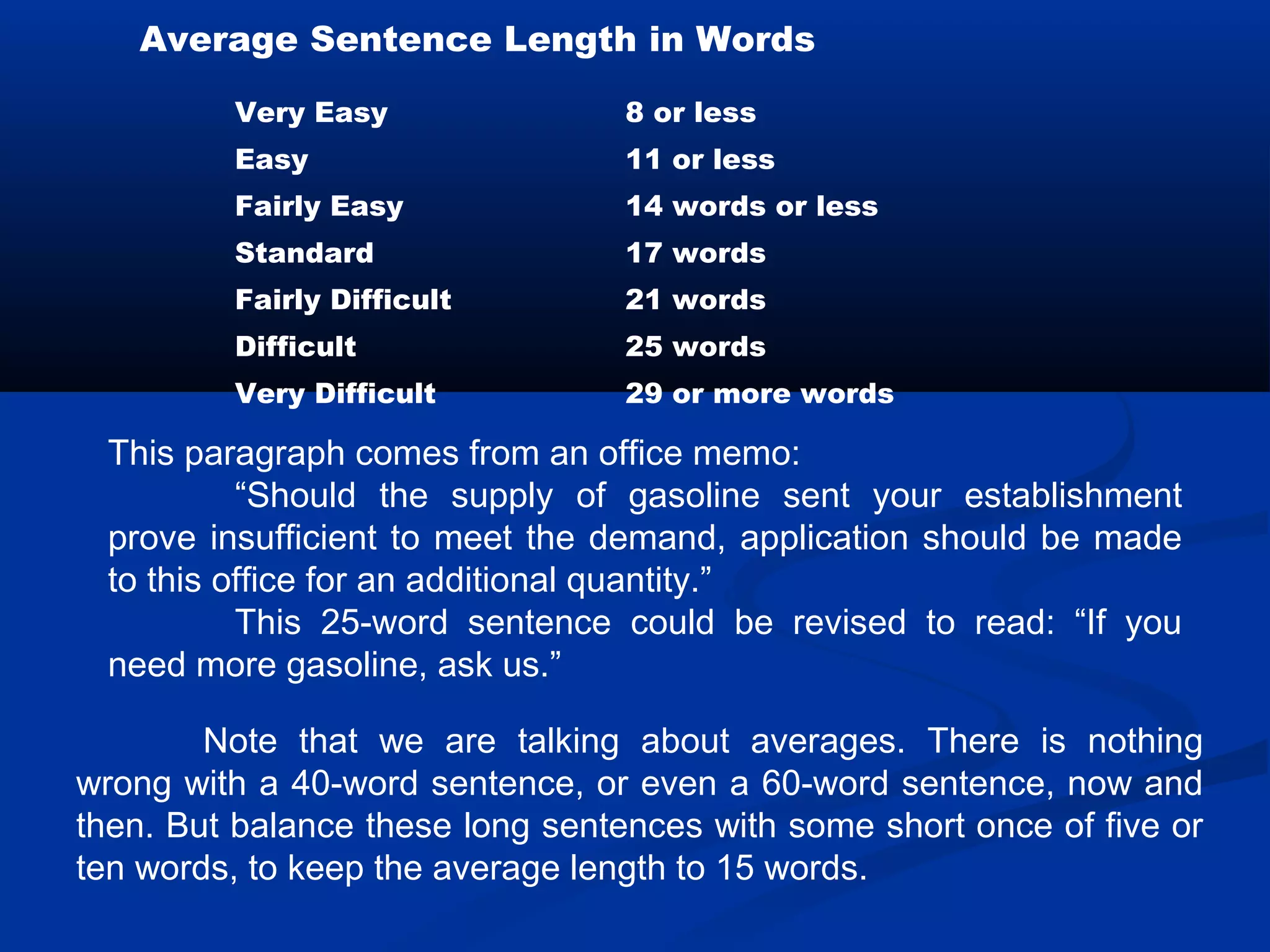Average Sentence Length in Words
Very Easy 8 or less
Easy 11 or less
Fairly Easy 14 words or less
Standard 17 words
Fairly Difficult 21 words
Difficult 25 words
Very Difficult 29 or more words
This paragraph comes from an office memo:
“Should the supply of gasoline sent your establishment
prove insufficient to meet the demand, application should be made
to this office for an additional quantity.”
This 25-word sentence could be revised to read: “If you
need more gasoline, ask us.”
Note that we are talking about averages. There is nothing
wrong with a 40-word sentence, or even a 60-word sentence, now and
then. But balance these long sentences with some short once of five or
ten words, to keep the average length to 15 words.
 