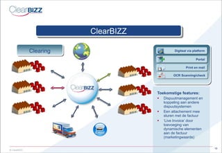 Toekomstige features: Dispuutmanagement en koppeling aan andere dispuutsystemen Een attachement mee sturen met de factuur ‘ Live Invoice’ door toevoeging van dynamische elementen aan de factuur (marketingwaarde) Clearing ClearBIZZ Digitaal via platform Print en mail Portal OCR Scanning/check 