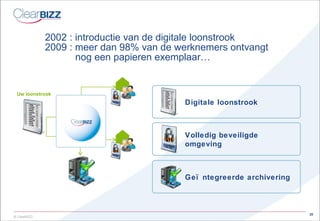 2002 : introductie van de digitale loonstrook 2009 : meer dan 98% van de werknemers ontvangt    nog een papieren exemplaar…  Uw loonstrook Digitale loonstrook Volledig beveiligde omgeving Geïntegreerde archivering 