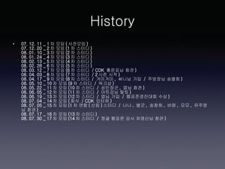 History 07. 12. 11 _ 1 차 모임 ( 사전모임 ) 07. 12. 20 _ 2 차 모임 (1 차 스터디 ) 08. 01. 10 _ 3 차 모임 (2 차 스터디 ) 08. 01. 24 _ 4 차 모임 (3 차 스터디 ) 08. 02. 13 _ 5 차 모임 (4 차 스터디 ) 08. 02. 28 _ 6 차 모임 (5 차 스터디 ) 08. 03. 12 _ 7 차 모임 (6 차 스터디  / CDK  홍윤표님 참관 ) 08. 04. 03 _ 8 차 모임 (7 차 스터디  / 2 시즌 시작 ) 08. 04. 17 _ 9 차 모임 (8 차 스터디  /  겨미겨미 ,  써니님 가입  /  주방장님 송별회 ) 08. 05. 10 _ 10 차 모임 (9 차 스터디  /  워크샵 ) 08. 05. 22 _ 11 차 모임 (10 차 스터디  /  성민장군 ,  엽님 참관 ) 08. 06. 05 _ 12 차 모임 (11 차 스터디  /  아트강님 탈퇴 ) 08. 06. 19 _ 13 차 모임 (12 차 스터디  /  엽님 가입  /  웹표준경진대회 수상 ) 08. 07. 04 _ 14 차 모임 ( 회식  / CDK  인터뷰 ) 08. 07. 05 _ 15 차 모임 (1 차 연합 ( 신림 ) 스터디  /  나나 ,  별군 ,  송창희 ,  바람 ,  모모 ,  유주영님 참관 ) 08. 07. 17 _ 16 차 모임 (13 차 스터디 ) 08. 07. 30 _ 17 차 모임 (14 차 스터디  /  정글 웹표준 강사 차영신님 참관 ) 