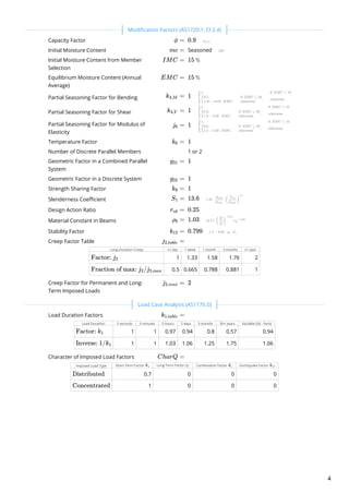 Capacity Factor  
Initial Moisture Content Seasoned 
Initial Moisture Content from Member
Selection
 
Equilibrium Moisture Content (Annual
Average)
 
Partial Seasoning Factor for Bending
Partial Seasoning Factor for Shear  
Partial Seasoning Factor for Modulus of
Elasticity
 
Temperature Factor  
Number of Discrete Parallel Members
Geometric Factor in a Combined Parallel
System
 
Geometric Factor in a Discrete System  
Strength Sharing Factor  
Slenderness Coefficient  
Design Action Ratio  
Material Constant in Beams  
Stability Factor  
Creep Factor Table
Long-Duration Creep ≤1 day 1 week 1 month 3 months ≥1 year
1 1.33 1.58 1.76 2
0.5 0.665 0.788 0.881 1
Creep Factor for Permanent and Long-
Term Imposed Loads
 
Load Duration Factors
Load Duration: 5 seconds 5 minutes 5 hours 5 days 5 months 50+ years Variable (5d - 5mo)
1 1 0.97 0.94 0.8 0.57 0.94
1 1 1.03 1.06 1.25 1.75 1.06
Character of Imposed Load Factors
Imposed Load Type Short-Term Factor Long-Term Factor Combination Factor Earthquake Factor
0.7 0 0 0
1 0 0 0
 
ϕ = 0.9
mc =
IMC = 15 %
EMC = 15 %
k ​ =4,M 1
k ​ =4,V 1
j ​ =6 1
k ​ =6 1
1 or 2
g ​ =31 1
g ​ =32 1
k ​ =9 1
S ​ =1 13.6
r ​ =ub 0.25
ρ ​ =b 1.03
k ​ =12 0.799
j ​ =2,table
Factor: j ​
2
Fraction of max: j ​/j ​
2 2,max
j ​ =2,max 2
 
k ​ =1,table
Factor: k ​
1
Inverse: 1/k ​
1
CharQ =
Ψ ​
s ψ ​
l Ψ ​
c Ψ ​
E
Distributed
Concentrated
Modification Factors (AS1720.1, Cl 2.4)
Load Case Analysis (AS1170.0)
4
 