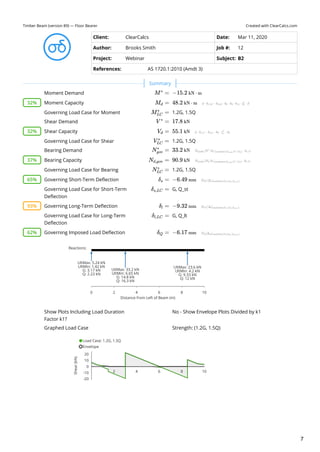 Created with ClearCalcs.comTimber Beam (version 89) — Floor Bearer
Client: ClearCalcs Date: Mar 11, 2020
Author: Brooks Smith Job #: 12
Project: Webinar Subject: B2
References: AS 1720.1:2010 (Amdt 3)
Moment Demand  
Moment Capacity  
Governing Load Case for Moment 1.2G, 1.5Q 
Shear Demand  
Shear Capacity  
Governing Load Case for Shear 1.2G, 1.5Q 
Bearing Demand  
Bearing Capacity  
Governing Load Case for Bearing 1.2G, 1.5Q 
Governing Short-Term Deflection  
Governing Load Case for Short-Term
Deflection
G, Q_st 
Governing Long-Term Deflection  
Governing Load Case for Long-Term
Deflection
G, Q_lt 
Governing Imposed Load Deflection  
Show Plots Including Load Duration
Factor k1?
Graphed Load Case
 
M =∗
−15.2 kN ⋅ m
32% M ​ =d 48.2 kN ⋅ m
M ​ =LC
∗
V =∗
17.8 kN
32% V ​ =d 55.1 kN
V ​ =LC
∗
N ​ =gov
∗
33.2 kN
37% N ​ =d,gov 90.9 kN
N ​ =LC
∗
65% δ ​ =s −6.49 mm
δ ​ =s,LC
93% δ ​ =l −9.32 mm
δ ​ =l,LC
62% δ ​ =Q −6.17 mm
Reactions:
Distance from Left of Beam (m)
0 2 4 6 8 10
UltMax: 5.24 kN
UltMin: 1.42 kN
G: 3.17 kN
Q: 2.23 kN
UltMax: 33.2 kN
UltMin: 6.65 kN
G: 14.8 kN
Q: 16.3 kN
UltMax: 23.6 kN
UltMin: 4.2 kN
G: 9.33 kN
Q: 12 kN
No - Show Envelope Plots Divided by k1
Strength: (1.2G, 1.5Q)
Load Case: 1.2G, 1.5Q
Envelope
2 4 6 8 10
Shear(kN)
-20
-10
0
10
20
Summary
7
 