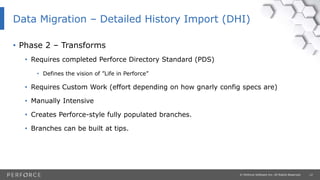 12© Perforce Software Inc. All Rights Reserved.
• Phase 2 – Transforms
• Requires completed Perforce Directory Standard (PDS)
• Defines the vision of ”Life in Perforce”
• Requires Custom Work (effort depending on how gnarly config specs are)
• Manually Intensive
• Creates Perforce-style fully populated branches.
• Branches can be built at tips.
Data Migration – Detailed History Import (DHI)
 
