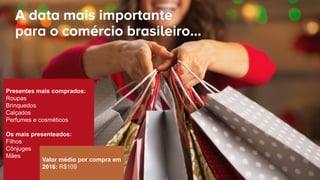 A data mais importante
para o comércio brasileiro...
Presentes mais comprados:
Roupas
Brinquedos
Calçados
Perfumes e cosméticos
Os mais presenteados:
Filhos
Cônjuges
Mães
Valor médio por compra em
2016: R$109
 