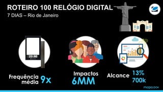 Frequência
média 9x
Impactos
6MM
Alcance 13%
700k
ROTEIRO 100 RELÓGIO DIGITAL
7 DIAS – Rio de Janeiro
 