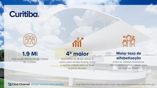 Fonte: IBGE 2016. Instituto Municipal Curitiba Turismo. Índice Firjan de Desenvolvimento (IFDM) 2005 e 2007.
Curitiba.
4ª maior
Economia do Brasil. Eleita 3
vezes pela revista Exame como
a melhor cidade para se fazer
negócio do país.
Maior taxa de
alfabetização
entre as capitais brasileiras.
Eleita como melhor cidade para
se viver do Brasil.
1.9 Mi
População Residente da Cidade
de Curitiba.
 