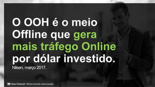 O OOH é o meio
Offline que gera
mais tráfego Online
por dólar investido.
Nilsen, março 2017.
 