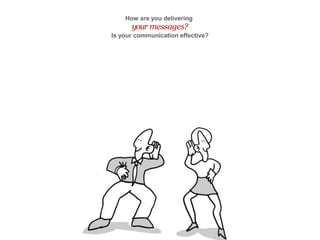 How are you delivering
your messages?
Is your communication effective?
 