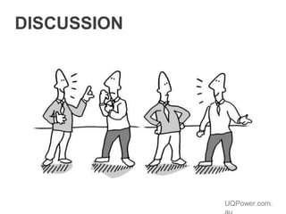 DISCUSSION
UQPower.com.
 