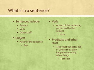 What’s in a sentence?
▪ Sentences include:
▪ Subject
▪ Verb
▪ Other stuff
▪ Subject
▪ Actor of the sentence
▪ Bob
▪ Verb
▪ Action of the sentence,
performed by the
subject
▪ Runs
▪ Predicate and other
stuff
▪ Tells what the actor did
or where the action
happened or many
other things
▪ To the car
 