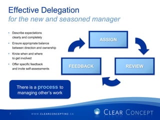 Clear Concept Overview | PPTX