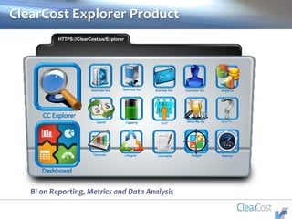 ClearCost Explorer Product
BI on Reporting, Metrics and Data Analysis
HTTPS://ClearCost.us/Explorer
 