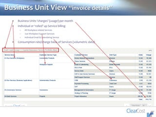 Business Unit View “invoice details”
• Business Units ‘charges’ (usage) per month
• Individual or ‘rolled’ up Service billing
– All Workplace related Services
– Just Workplace Support Services
– Individual Email & Calendaring Service
• Consumption rate/charge basis of Services (volumetric data)
 