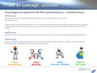 Proof of Concept - estimates
Three Stages are required for the POC Implementation (7 – 10 Business Days)
OFFSITE (2 days)
Data Requests and Data Gathering* (including some phone conversations to clarify what we want)
Data Review & Prep
*Collect the ‘lists’, then a workshop with the list ‘owners’. This creates the relationships and cost allocation flows to produce required Due
Diligence outputs (how much IT is used by Business Units an what exactly is used and what technologies are needed and which staff are
required.
ONSITE (3 days)
Workshops to fill in core gaps, understand the Data Model requirements, then obtain allocation logic from Managers/Stakeholders
OFFSITE (2 days)
Clean up and obtain any outstanding critical data to complete the model to a reasonable level of credibility. Prepare and present
Information Produced (via electronically) the analytics for POC usage.
2-Days
Data Gathering
3-Days
Workshop
2-Days
Clean Up / Validation
6-Months
POC Usage
 