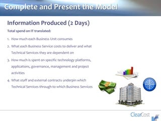 Complete and Present the Model
Information Produced (2 Days)
Total spend on IT translated:
1. How much each Business Unit consumes
2. What each Business Service costs to deliver and what
Technical Services they are dependent on
3. How much is spent on specific technology platforms,
applications, governance, management and project
activities
4. What staff and external contracts underpin which
Technical Services through to which Business Services
 