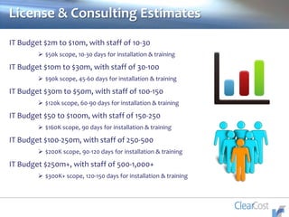 License & Consulting Estimates
IT Budget $2m to $10m, with staff of 10-30
 $50k scope, 10-30 days for installation & training
IT Budget $10m to $30m, with staff of 30-100
 $90k scope, 45-60 days for installation & training
IT Budget $30m to $50m, with staff of 100-150
 $120k scope, 60-90 days for installation & training
IT Budget $50 to $100m, with staff of 150-250
 $160K scope, 90 days for installation & training
IT Budget $100-250m, with staff of 250-500
 $200K scope, 90-120 days for installation & training
IT Budget $250m+, with staff of 500-1,000+
 $300K+ scope, 120-150 days for installation & training
 