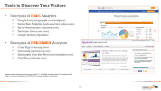 Tools to Discover Your Visitors
• Examples of FREE Analytics
 Google Analytics (google.com/analytics)
 Yahoo Web Analytics (web.analytics.yahoo.com)
 4Q by iPerceptions (4qsurvey.com)
 Twitalyzer (twitalyzer.com)
 Google Website Optimizer
• Examples of FEE-BASED Analytics
 Crazy Egg (crazyegg.com)
 Optimizely (optimizely.com)
 Kissinsights from Kiss Metrics (kissinsights.com)
 ClickTale (clicktale.com)
Analytic Tools insights from Inc.com article “11 BestWeb Analytics Tools,” December 2010:
http://www.inc.com/guides/12/2010/11-best-web-analytics-tools.html
21
 