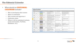 The Editorial Calendar
• What should an EDITORIAL
CALENDAR include?
 Who is developing what content
 When it’s submitted
 Who reviews and approves it
 Publication dates
 Where it will be published (website,
social communities, YouTube,
Slideshare, etc.)
35
 