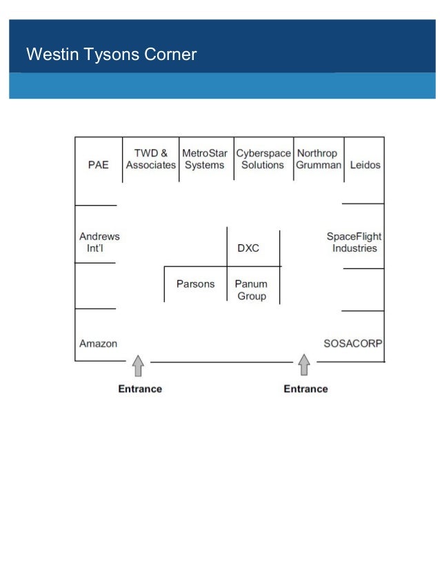 Va handbook 5017 part v