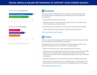SOCIAL MEDIA & ONLINE NETWORKING TO SUPPORT YOUR CAREER SEARCH

Facebook

Content recruiters want to see:
80%

Memberships in professional organizations

66%

Volunteering / donations to charity

The primary benefit of Facebook for your job search is being able to share with
your friends that you are looking for a job. Other ways you can use Facebook in
your job search:
•	 Include work information in your profile

0

10

20

30

40

50

60

70

80

•	 Upload your public or networking resume to your notes. This is a public forum
so don’t include your security clearance.

Content to post with caution:

10

Follow ClearedJobs.Net on Facebook

26%

Overly religious poasts/tweets

0

•	 Like and follow your target companies and professional organizations

18%

Political posts/tweets

References to Burning Man

•	 Re-check your privacy settings so you know what information you’re sharing

18%

20

Twitter
30

Source: Jobvite Social Recruiting Survey 2012

40

Twitter is similar to text messaging, with a 140 character limitation. Many use Twitter
as a news feed for instant information and updates.
Companies and their recruiters use Twitter to share job openings and other news
about the company. How can you use Twitter in your job search?
•	 Follow and connect with your target companies and their recruiters
•	 Network and connect with experts and others who work in your profession. Follow
practitioners in your field that you think may be a step ahead of you on your
career path. If you follow someone they generally follow you back, which will build
your network.
•	 Use relevant keywords in your profile and make sure it’s employer appropriate
•	 Share information that shows you are a thought leader in your profession. It can
take a good six months to become known as a thoughtful voice worth following.
Follow ClearedJobs.Net on Twitter

18

 