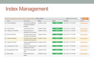 Index Management
 