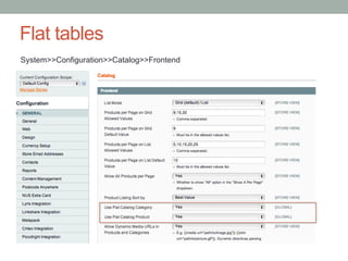 Flat tables
System>>Configuration>>Catalog>>Frontend
 