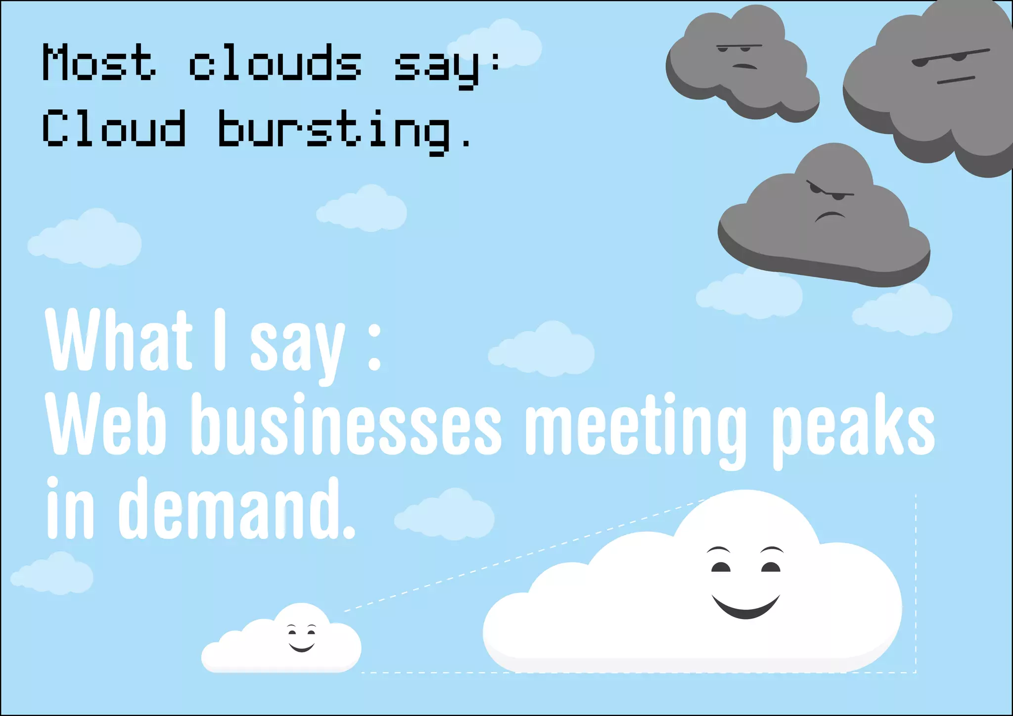 Most clouds say:
Cloud bursting.

What I say :
Web businesses meeting peaks
in demand.
 