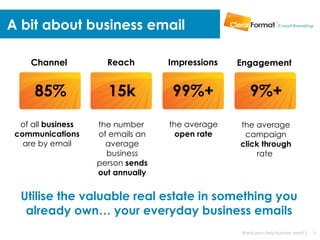 A bit about business email

     Channel          Reach        Impressions   Engagement


     85%              15k          99%+             9%+
  of all business   the number     the average   the average
 communications     of emails an     open rate    campaign
   are by email       average                    click through
                      business                       rate
                    person sends
                    out annually


  Utilise the valuable real estate in something you
   already own… your everyday business emails
                                                 Brand your daily business email |   3
 