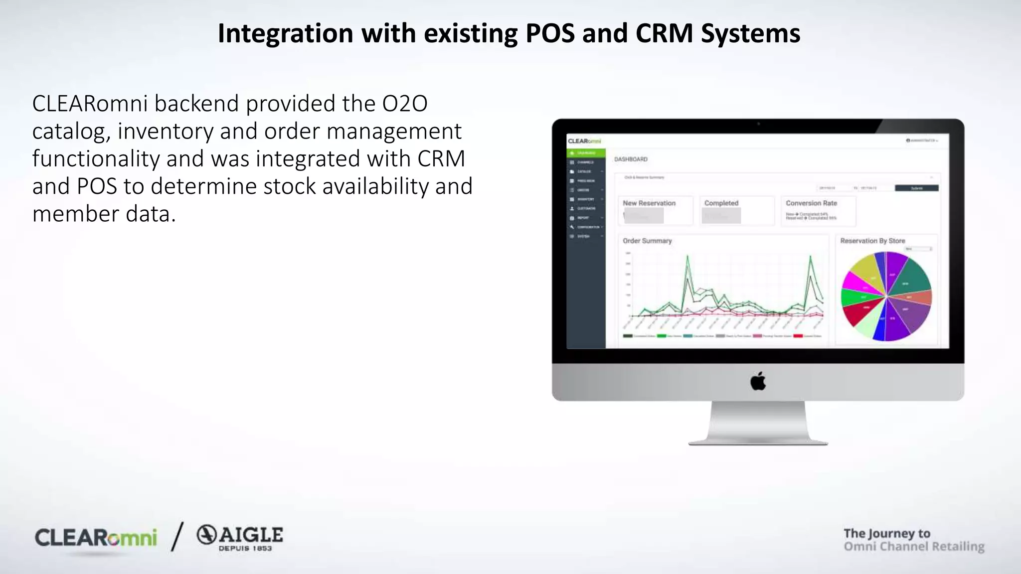 CLEARomni backend provided the O2O
catalog, inventory and order management
functionality and was integrated with CRM
and POS to determine stock availability and
member data.
Integration with existing POS and CRM Systems
 