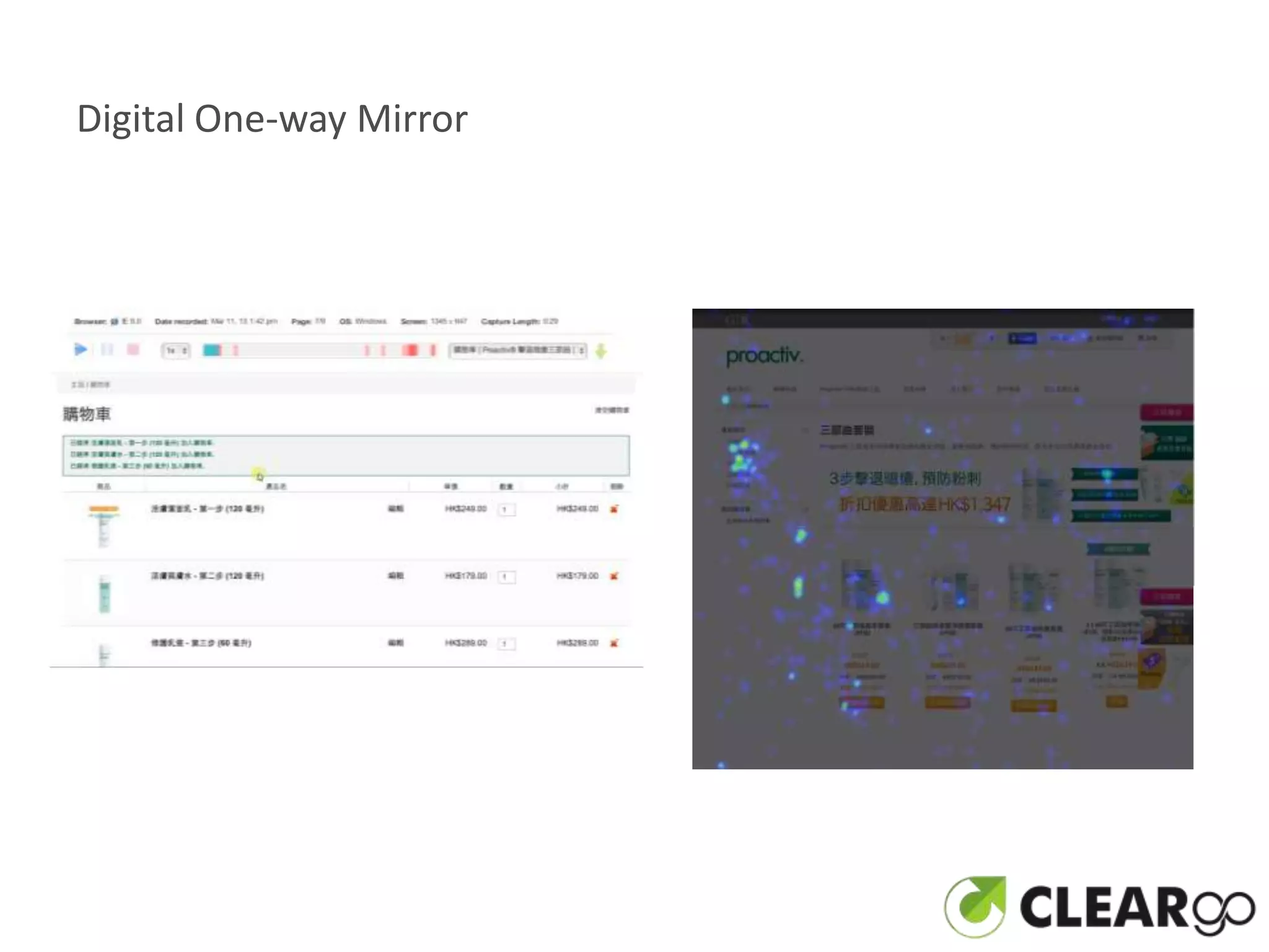 Digital One-way Mirror
 