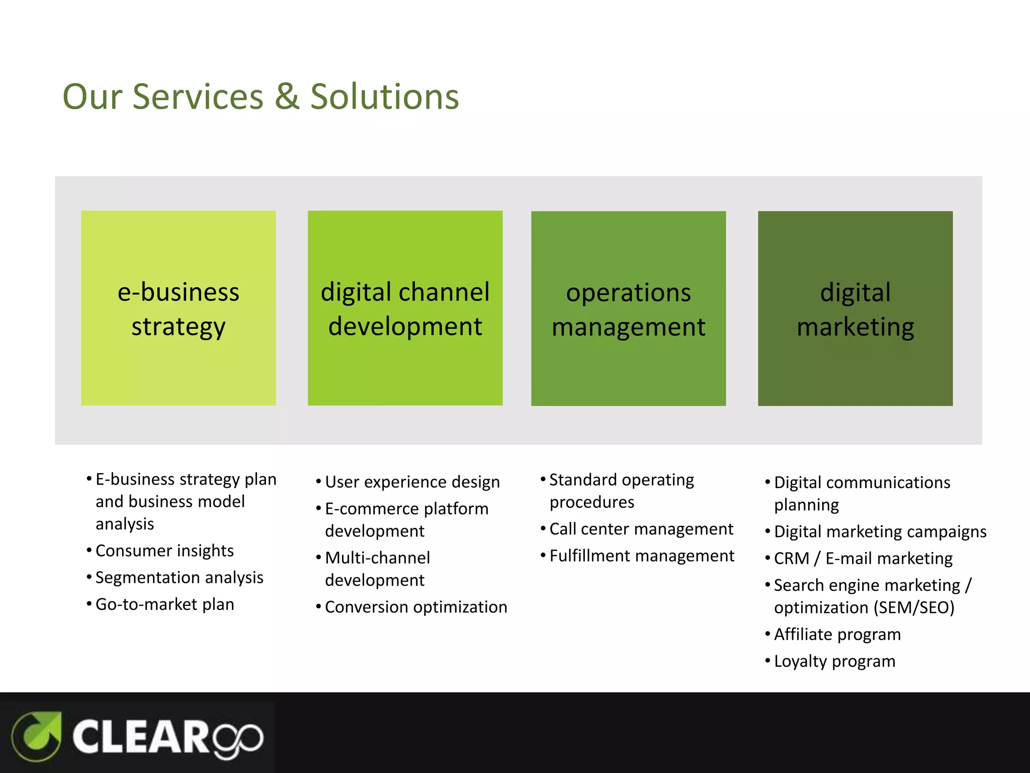 Our Services & Solutions



     e-business               digital channel               operations                    digital
      strategy                 development                 management                    marketing




 • E-business strategy plan   • User experience design    • Standard operating       • Digital communications
   and business model         • E-commerce platform         procedures                 planning
   analysis                     development               • Call center management   • Digital marketing campaigns
 • Consumer insights          • Multi-channel             • Fulfillment management   • CRM / E-mail marketing
 • Segmentation analysis        development                                          • Search engine marketing /
 • Go-to-market plan          • Conversion optimization                                optimization (SEM/SEO)
                                                                                     • Affiliate program
                                                                                     • Loyalty program
 