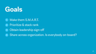 Goals
1 Make them S.M.A.R.T.
Prioritize & stack rank2
Obtain leadership sign-off3
Share across organization. Is everybody on-board?4
 