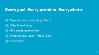 Every goal. Every problem. Everywhere.
1 Organizational readiness problems
Sales & marketing2
HR / employee retention3
Products of all types - IVR, OTT, IoT4
Everywhere5
 
