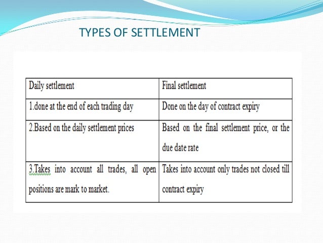 Types of transactions and settlements in forex market