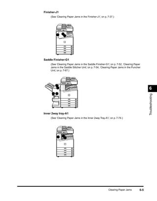 Finisher-J1
     (See ‘Clearing Paper Jams in the Finisher-J1,’ on p. 7-37.)




Saddle Finisher-G1
     (See ‘Clearing Paper Jams in the Saddle Finisher-G1,’ on p. 7-52, ‘Clearing Paper
     Jams in the Saddle Stitcher Unit,’ on p. 7-54, ‘Clearing Paper Jams in the Puncher
     Unit,’ on p. 7-67.)




                                                                                            6




                                                                                            Troubleshooting
Inner 2way tray-A1
     (See ‘Clearing Paper Jams in the Inner 2way Tray-A1,’ on p. 7-74.)




                                                          Clearing Paper Jams         6-5
 