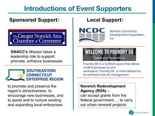 Introductions of Event Supporters
Sponsored Support: Local Support:
Foundry 66 is a CoWork space that allows
small businesses to rent
workspace. Foundry 66 is more defined by
its members than its management.
Norwich Community
Development Corporation,
Inc
Norwich Redevelopment
Agency (RDA) –
can accept grants from the
federal government … to carry
out urban renewal projects
to promote and preserve the
region’s attractiveness, to
encourage new businesses, and
to assist and to nurture existing
and expanding local enterprises
GNACC's Mission takes a
leadership role to support,
promote, enhance businesses
 