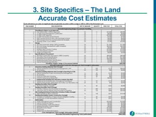 3. Site Specifics – The Land
Accurate Cost Estimates
 