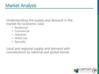 Understanding the supply and demand in the
market for economic uses:
• Residential
• Commercial
• Industrial
• Mixed Use
• Specialty
Local and regional supply and demand with
consideration to national and global trends
Market Analysis
 
