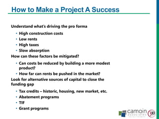 How to Make a Project A Success
Understand what’s driving the pro forma
• High construction costs
• Low rents
• High taxes
• Slow absorption
How can these factors be mitigated?
• Can costs be reduced by building a more modest
product?
• How far can rents be pushed in the market?
Look for alternative sources of capital to close the
funding gap
• Tax credits – historic, housing, new market, etc.
• Abatement programs
• TIF
• Grant programs
 