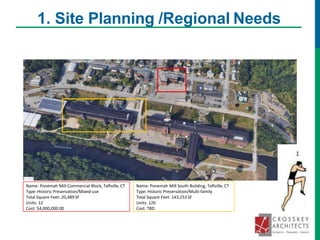 1. Site Planning /Regional Needs
Name: Ponemah Mill Commercial Block, Taftville, CT
Type: Historic Preservation/Mixed-use
Total Square Feet: 20,489 SF
Units: 12
Cost: $4,000,000.00
Name: Ponemah Mill South Building, Taftville, CT
Type: Historic Preservation/Multi-family
Total Square Feet: 143,253 SF
Units: 126
Cost: TBD
 