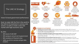 Clearing the Path to an AI Future in UAE | PPTX