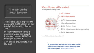 Clearing the Path to an AI Future in UAE | PPTX