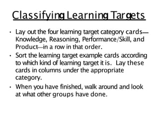 CLEAR LEARNING TARGETS.pptx
