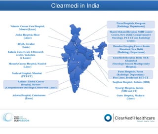 Clearmedi Healthcare in India